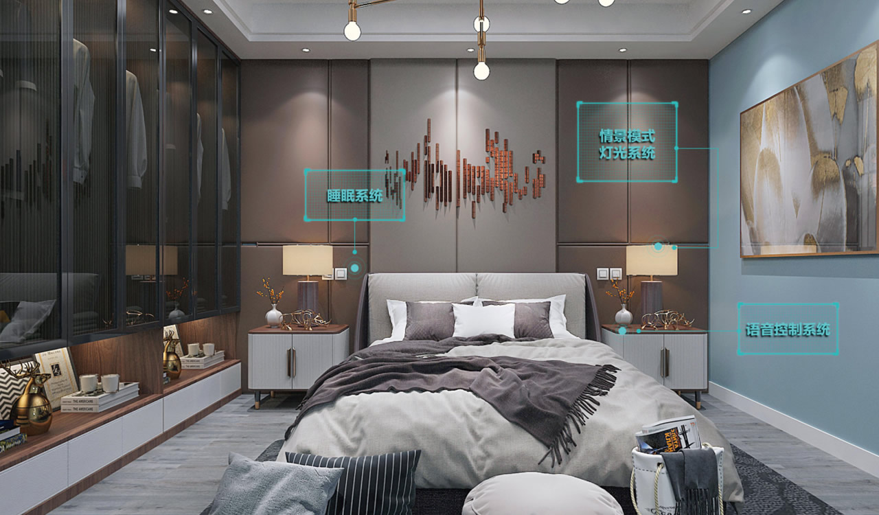 卧室：睡眠系统、情景模式灯光系统、语音控制系统